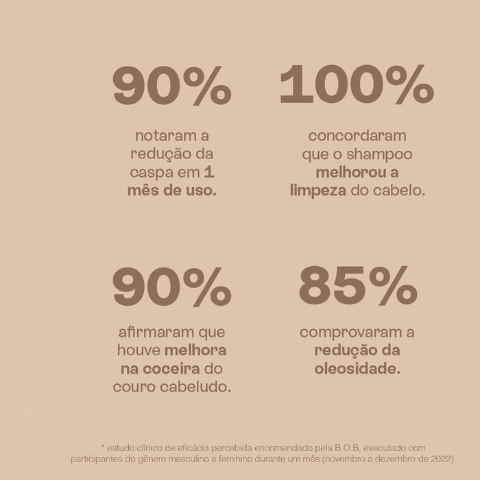 Shampoo Solido Anti-Caspa  80G