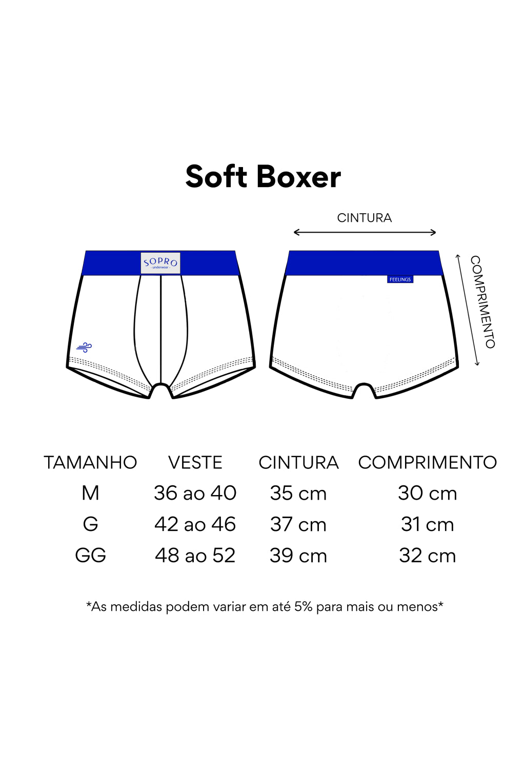 Pack Cuecas Sopro Soft Boxer Azul Royal